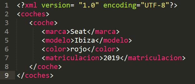 Código de ejemplo