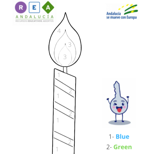 Accede al recurso: Candle