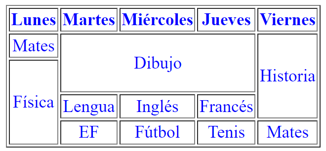 Ejemplo tabla