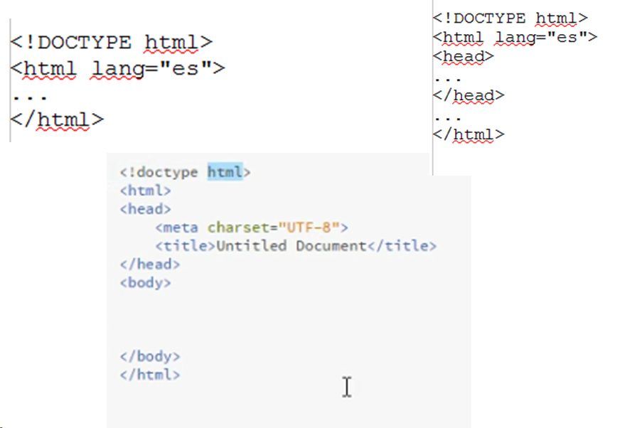 Estructura HTML