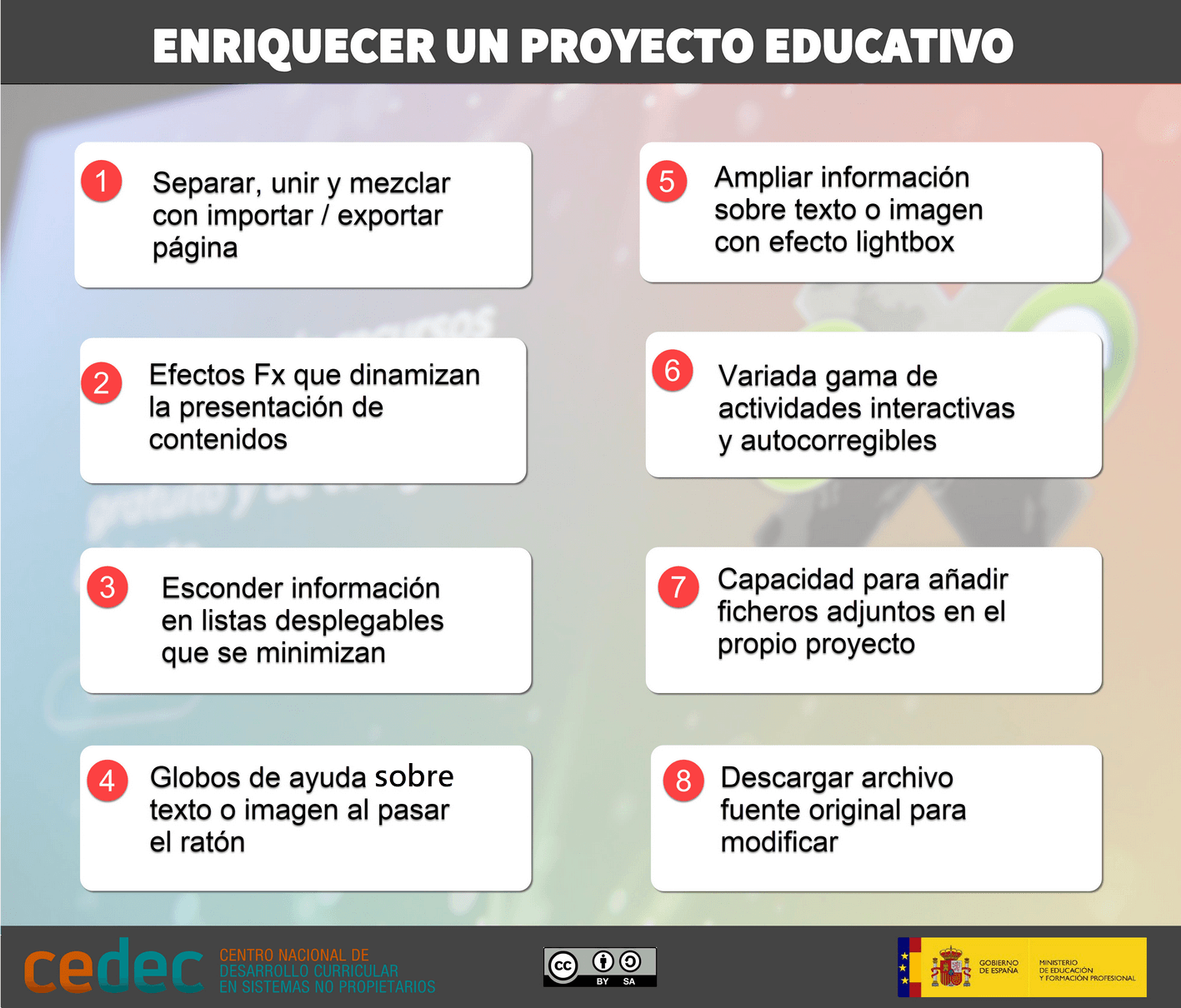 Infografía que resumen el texto