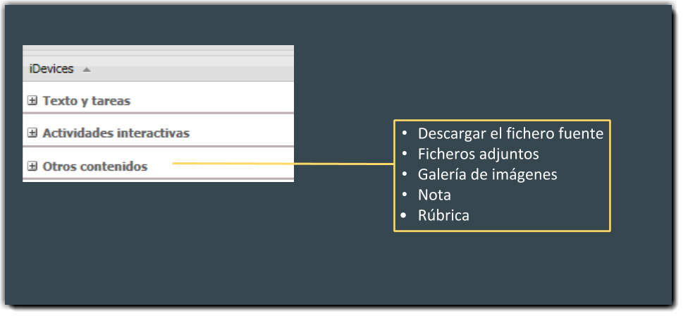 Otros contenidos